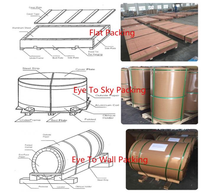 Alloy 3003 H16 Marble Pattern Prepainted Aluminium Coil With 0.20-3.00mm Thickness 5