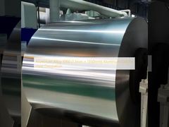 Aluminum Alloy 1060 (1.1mm × 1350mm) Aluminum Coil for Heat Dissipation