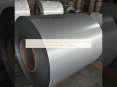 Aluminum Alloy 3105 Aluminum Strip (0.8–1.5mm, PVDF Double Coating) for Exterior Wall Cladding