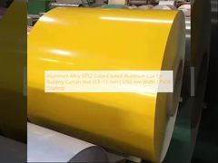 Aluminum Alloy 5052 Color-Coated Aluminum Coil for Building Curtain Wall (0.8–1.5 mm | 1250 mm Width | PVDF Coating)