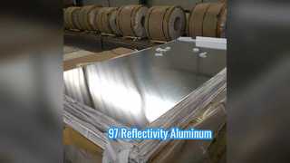 97% Reflectivity Aluminum for Lighting
